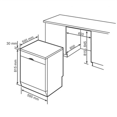 Máy rửa bát AEG F66712W0P