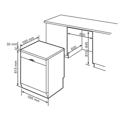 Máy rửa bát AEG F55020W0P