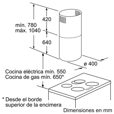 Máy Hút Mùi Bosch DIC043650