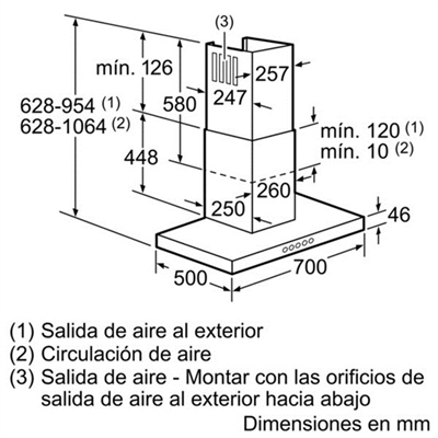 Máy Hút Mùi Bosch DWB077A50