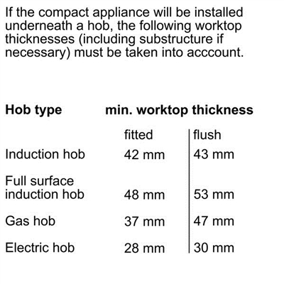 Lò Nướng Kèm Lò Vi Sóng Bosch CSG636BS1