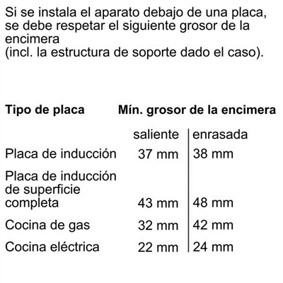 Lò Nướng Bosch HBG634BW1